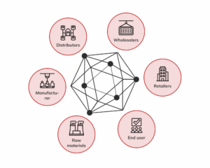 Criptoativos e Sucessão Patrimonial: Planejamento Jurídico